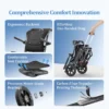 cn-11134207-7ras8-m1zeo8palcuke3 Foldable Ergonomic Walker Wheelchair with Luggage Handle