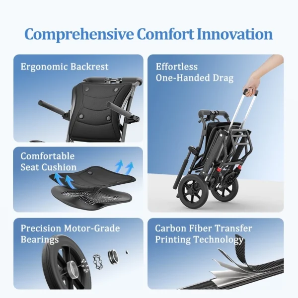 cn-11134207-7ras8-m1zeo8palcuke3 Foldable Ergonomic Walker Wheelchair with Luggage Handle