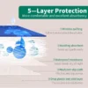 my-11134207-7r98v-ltrpaocjll5a2f Waterproof Incontinence Mattress Protector Pad