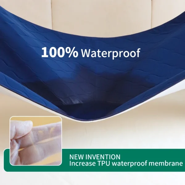 my-11134207-7r98x-ltrpaocjvf4e1b Waterproof Incontinence Mattress Protector Pad