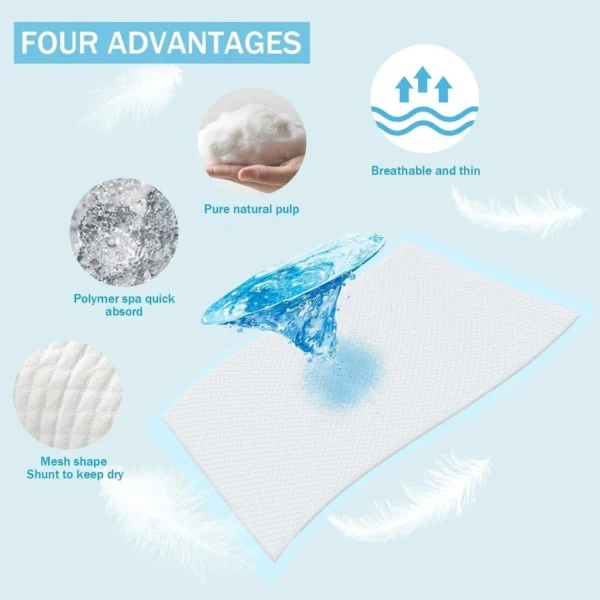Disposable Adult Urine Pad 60cm x 90cm 10pcs