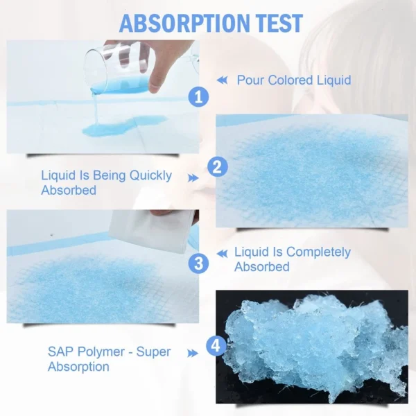 Disposable Adult Urine Pad 60cm x 90cm 10pcs