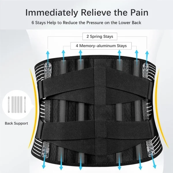 cn-11134207-7r98o-lym37q5cnq1u23 Double Pull Lumbar Support Belt
