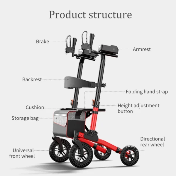 cn-11134207-7ras8-m4k690gec7qff9 3 in 1 Lightweight Walker Wheelchair Pushchair