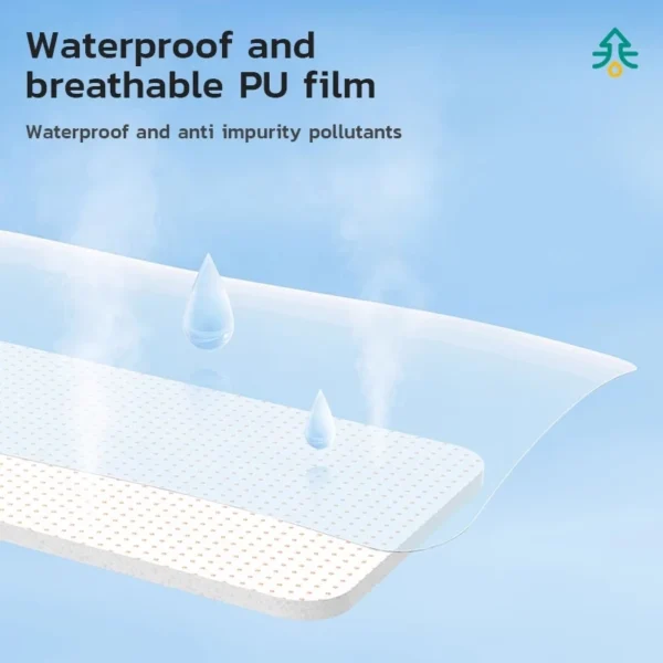 cn-11134207-820l4-mh7tevgmvm6n3a Transparent Waterproof Sterile Wound Dressing