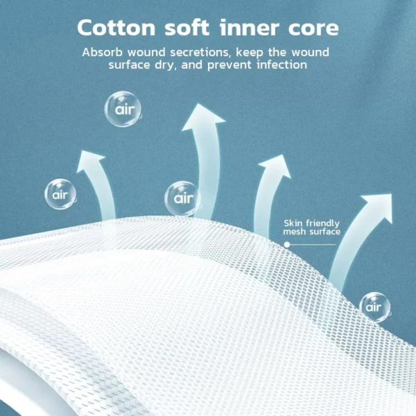 cn-11134207-820l4-mh7tevgst4i669 Transparent Waterproof Sterile Wound Dressing
