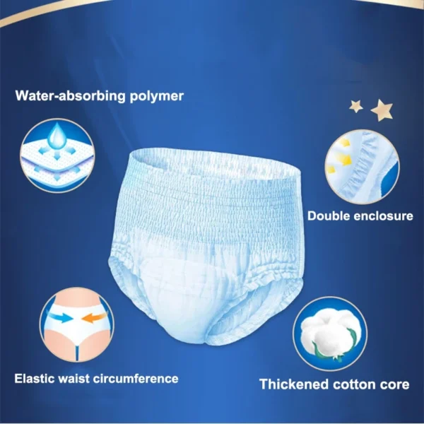 sg-11134201-7rbki-lo3jpp882vat6a Premium Breathable Adult Pull Up Pants 10pcs
