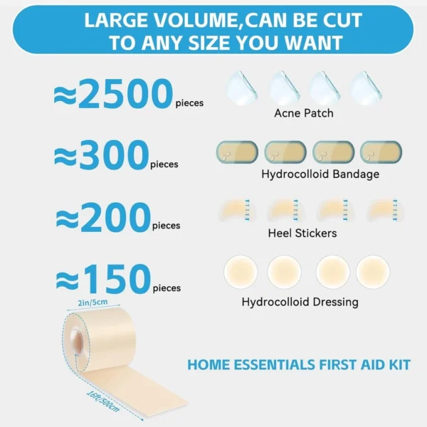 Hydrocolloid Wound Care Tape Roll